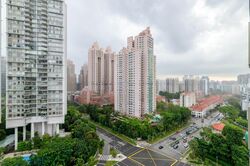 Irwell Hill Residences (D9), Apartment #460478791